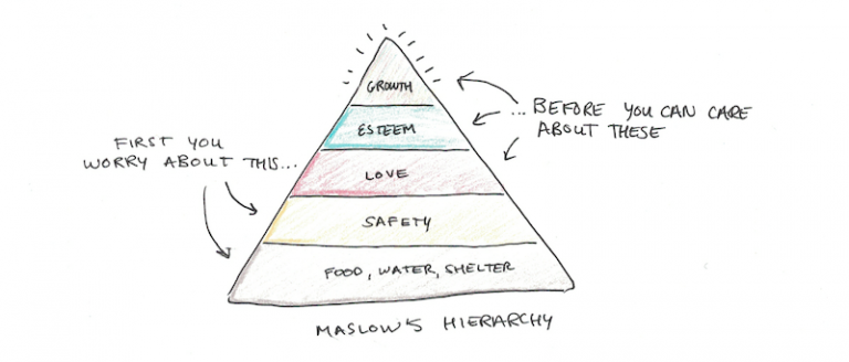 needs of the many outweigh the needs of the few origin needs of the many outweigh the needs of the few origin