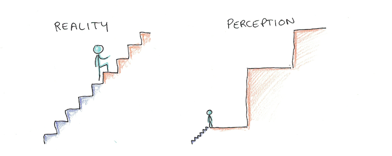 progress-perception.png