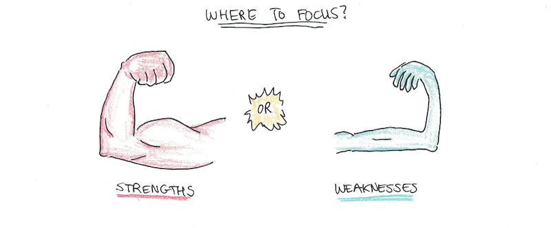 How to Beat : 's Weaknesses And Shortcomings