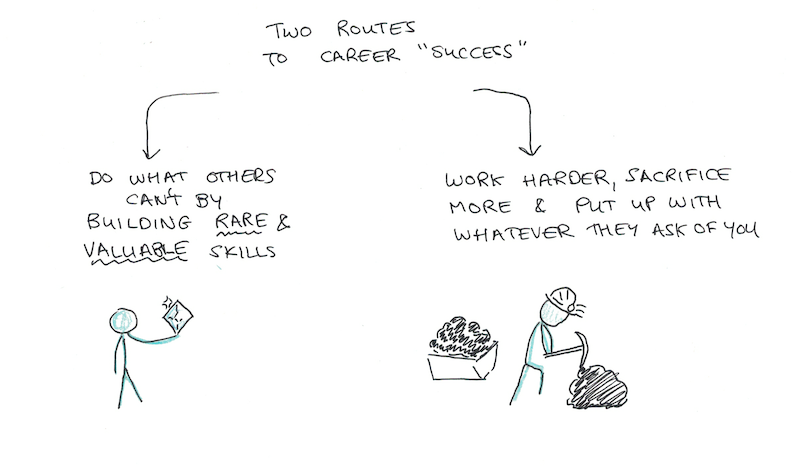 two-routes.png
