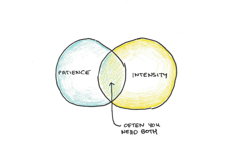 Patience and intensity aren't opposite. Many pursuits need both.