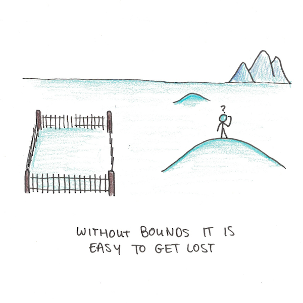 Without bounds, it's easy to get lost.