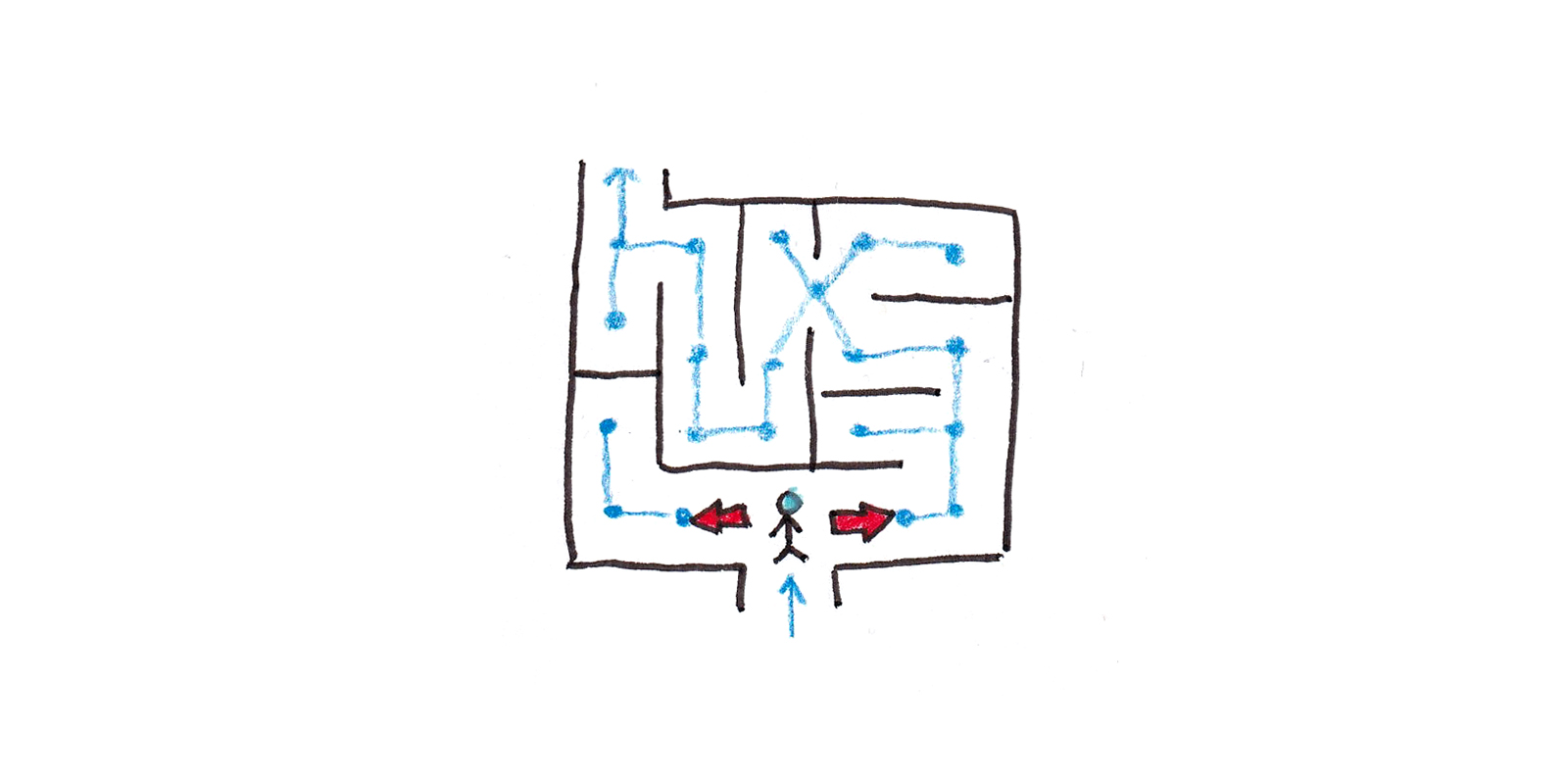 Book Review: Human Problem Solving - Scott H Young